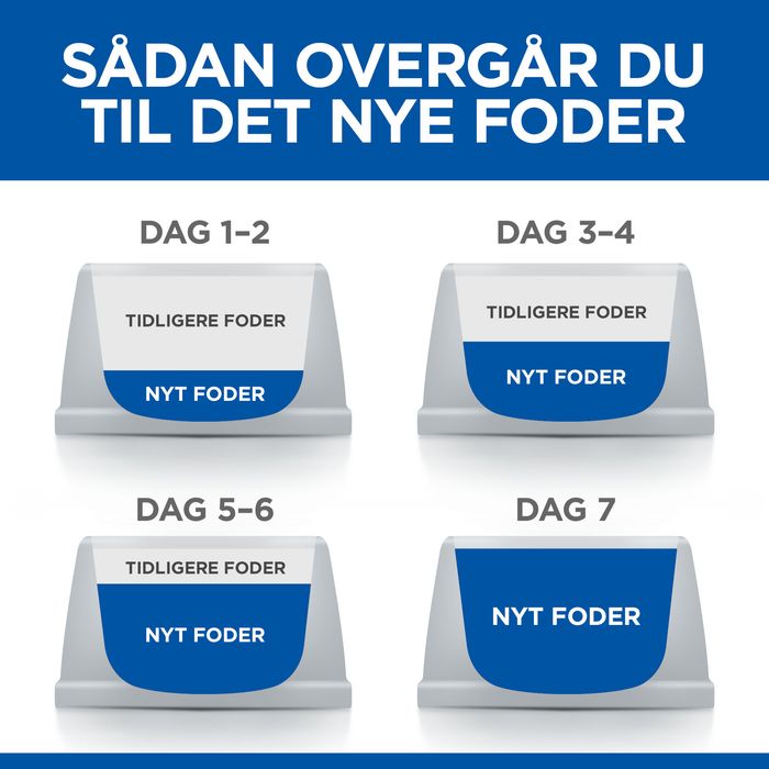 Mature Mediumkylling 2,5 kg